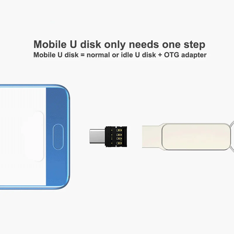 Type C USB 2 0 OTG адаптер для Xiaomi Mi A1 Samsung Galaxy S8 Plus Oneplus 5T Macbook Pro конвертер|Кабели VGA| |