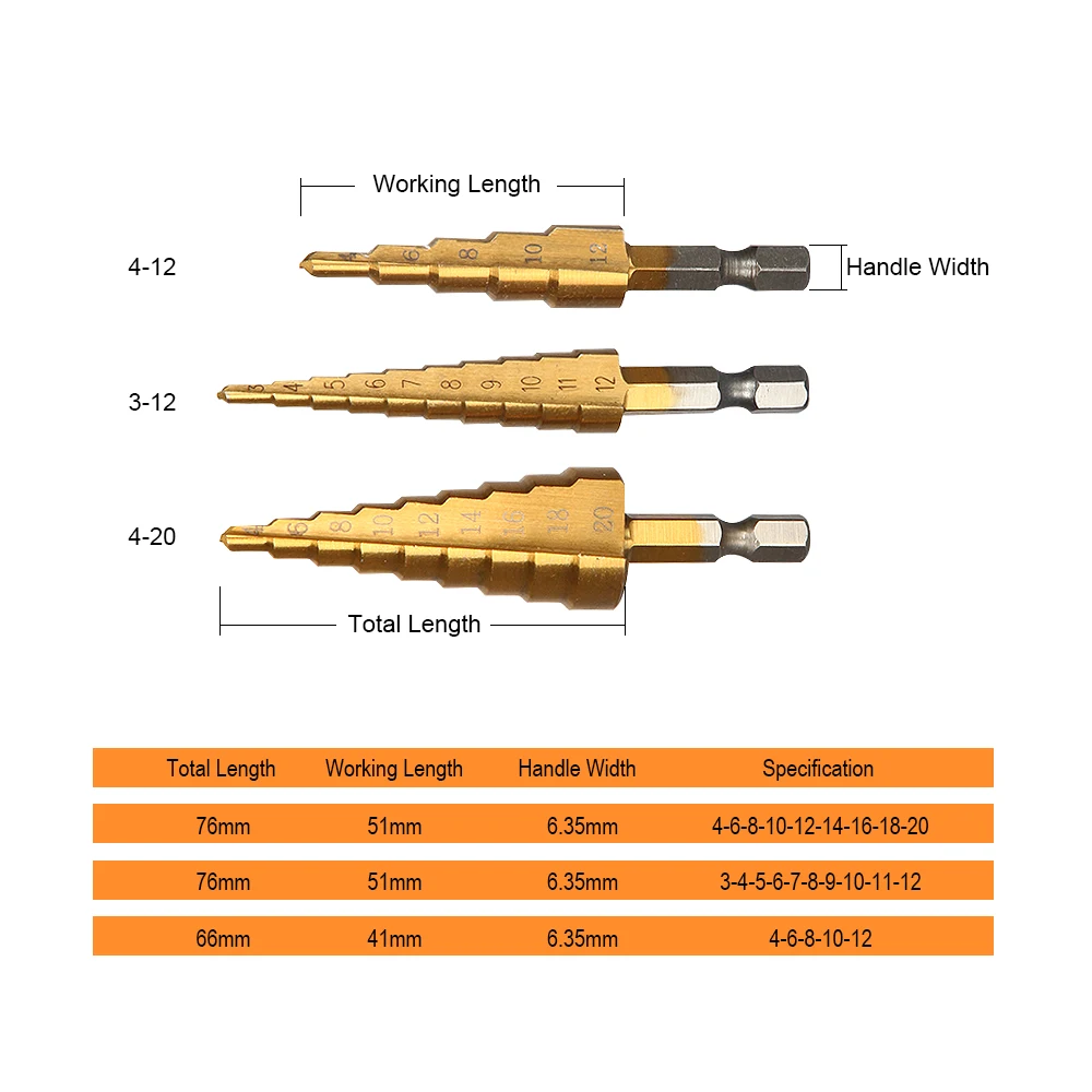JelBo Step Drill Bit Set Titanium Coated HSS Metal Hex Shank Drill Bits by Power Tool for Wood, Metal 3Pcs/Set 3-12/4-12/4-20mm