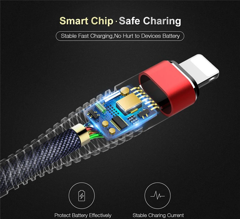 النسيج كابل يو اس بي ل فون xs ماكس شاحن USB كابل بيانات ل فون Xs ماكس Xr X 8 6 s 2A USB كابل شحن الهاتف سلك مهايئ