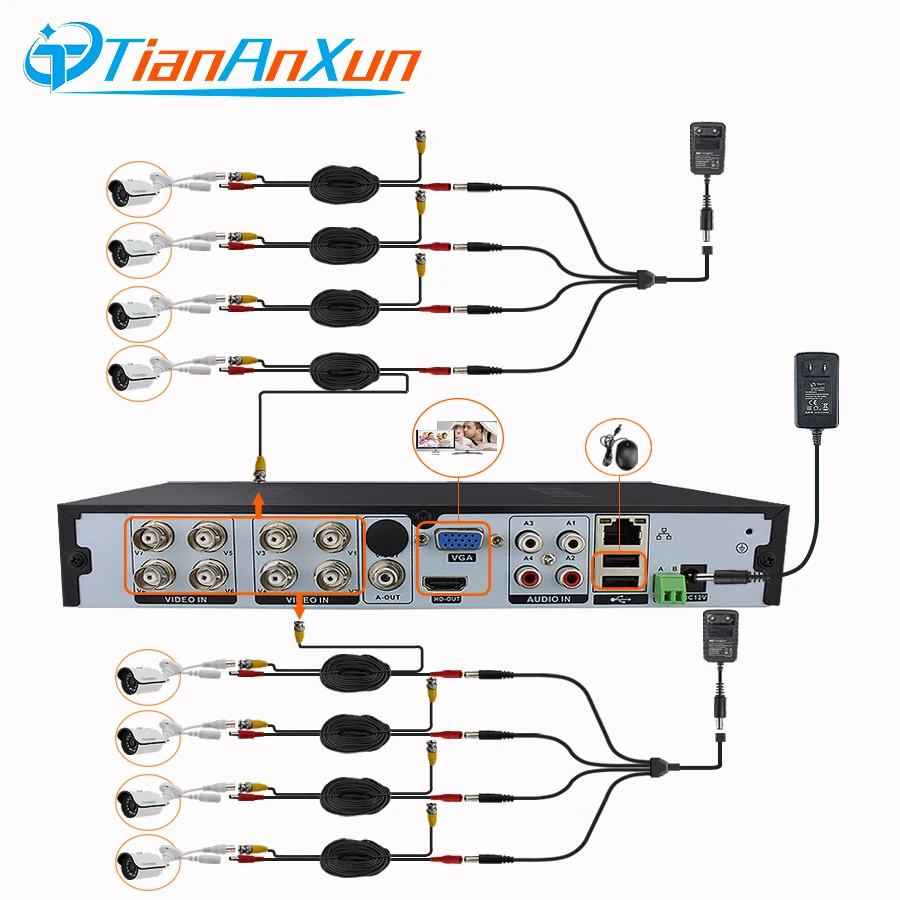 Камера видеонаблюдения Tiananxun система безопасности 8 каналов AHD камера s DVR 720P