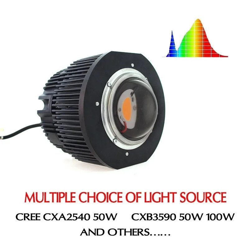 DIY полный спектр оригинальный CREE CXB3590 CXA2540 50 Вт 100 COB светодиодный светильник для