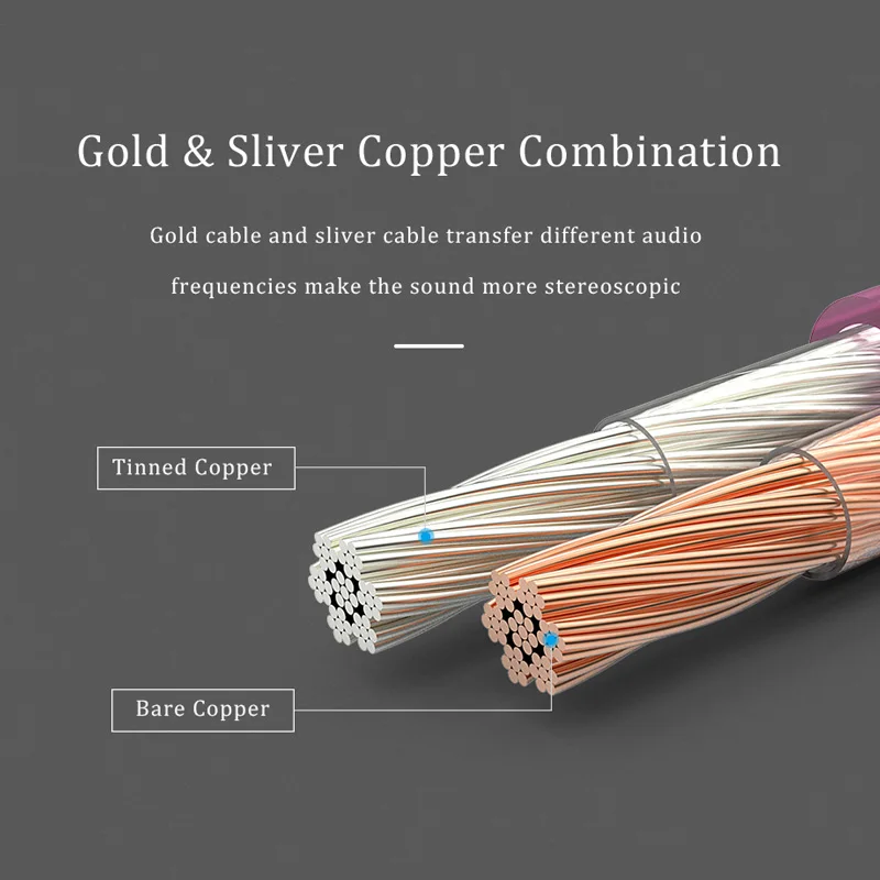  CHOSEAL DIY HIFI Oxygen Free Cooper Speaker Audio Line Cable for Amplifier KTV DJ System 5.1 HIFI S