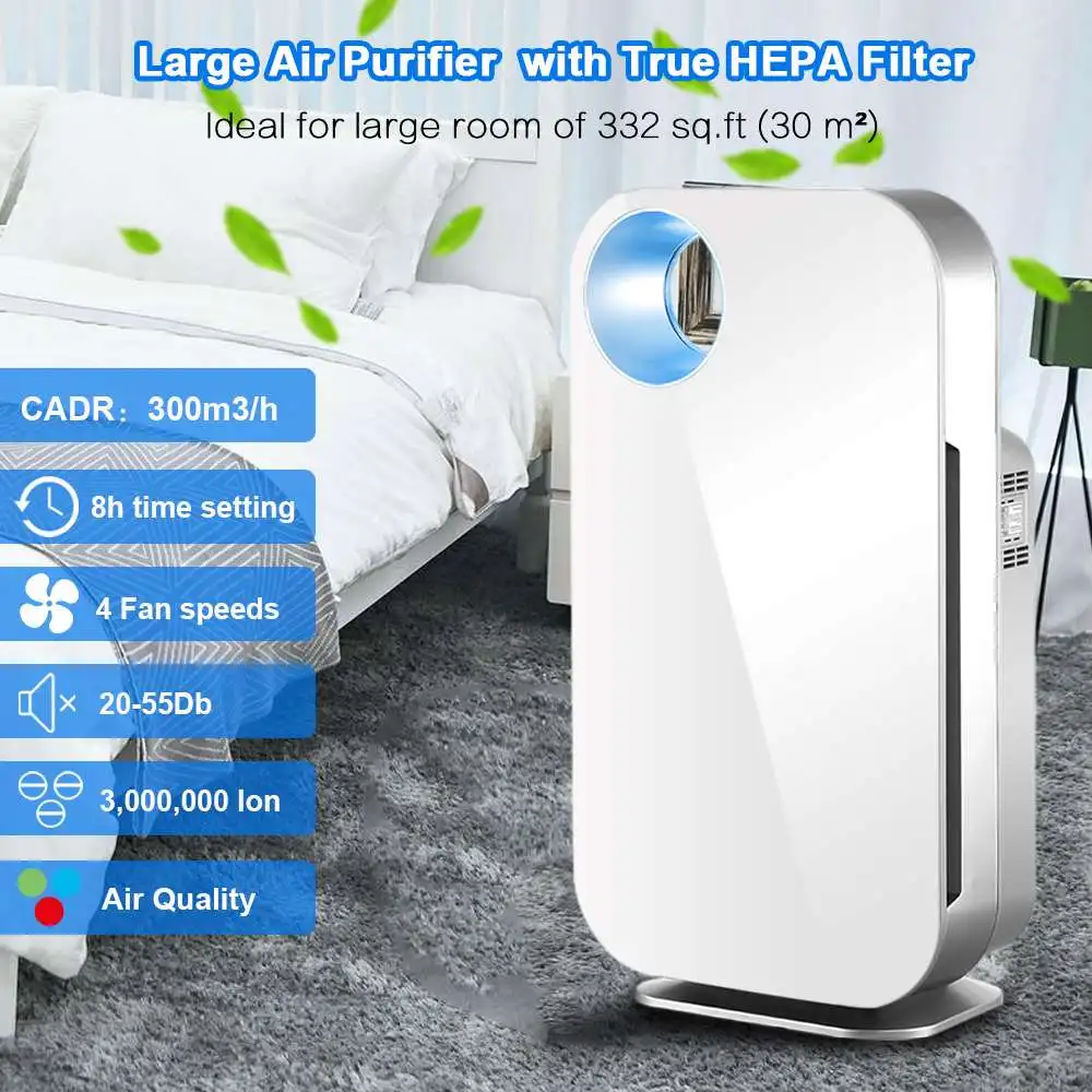 

AUGIENB Air Purifier True HEPA Filter Air Cleaner Allergies Eliminator For PM2.5 Dust Pollen Smoke Pet Dander Timer 300m3/h