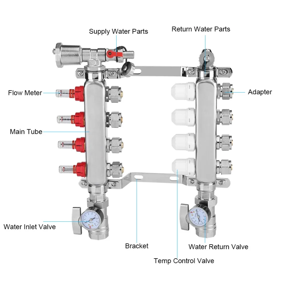 4-филиал Нержавеющая сталь напольного отопления набор коллектора регулируемый поток клапаны Система нагрева инструмент
