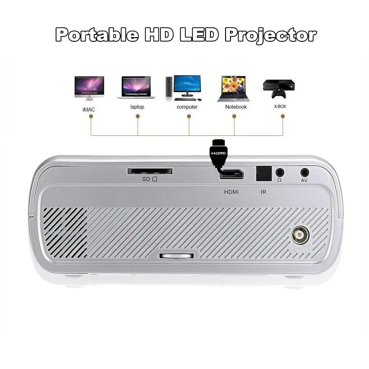HD LED Projector 3D Portable Multimedia Beamer Large Screen Home Theater Cinema LCD Wireless HDMI AV/VGA/USB/SD/HDMI/TV HD LED Projector 3D Portable Multimedia Beamer Large Screen Home Theater Cinema LCD Wireless HDMI AV/VGA/USB/SD/HDMI/TV