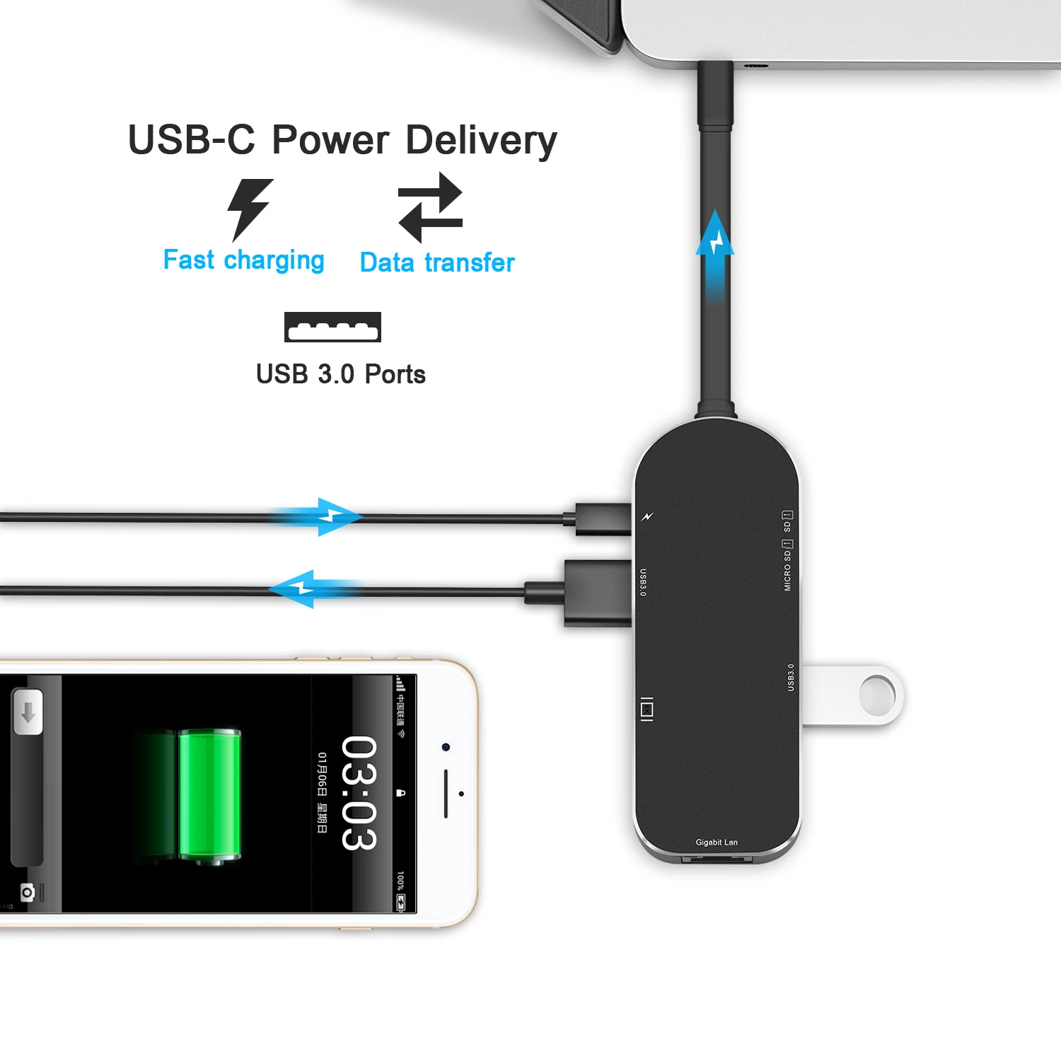 Usb type C к HDMI 4K Gigabit Ethernet RJ45 адаптер USB-C type-C концентратор SD TF кард-ридер USB 3,0 PD порт для MacBook Air Pro