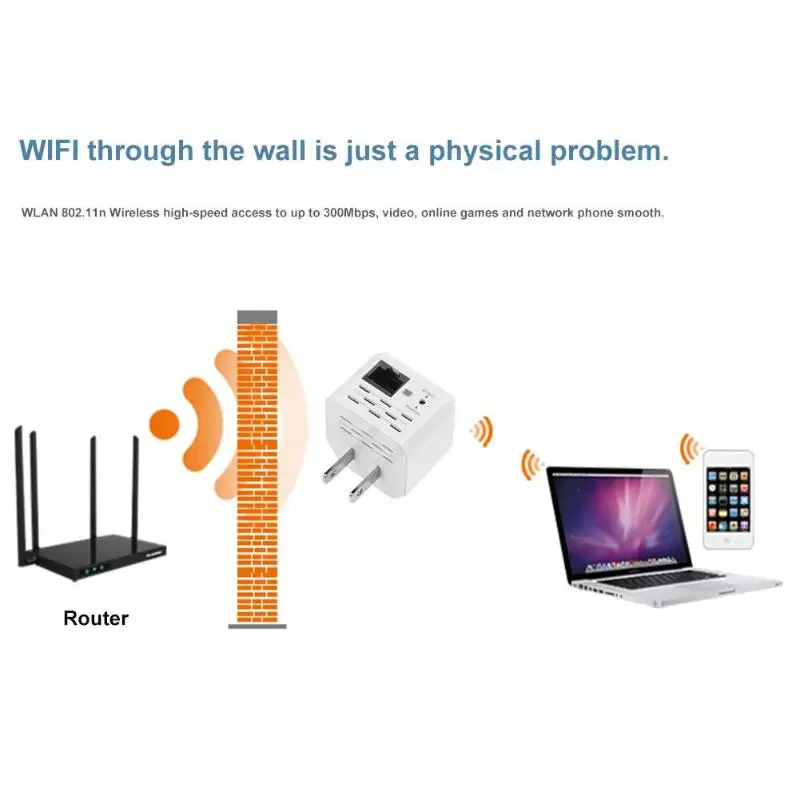 Портативный высокоскоростной стабильный беспроводной Wi Fi ретранслятор 5 в