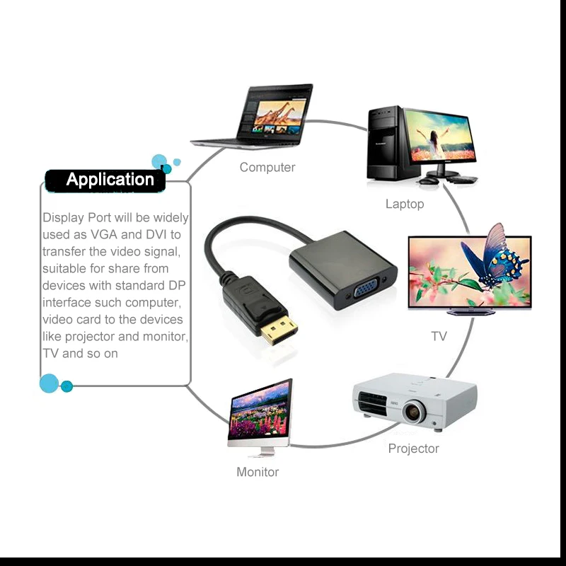 Displayport موانئ دبي الذكور إلى VGA شاحن أنثي محول الكابل ل ماك بوك برو الهواء إيماك ماك الصاعقة العارض التلفزيون لاعب 1080 P