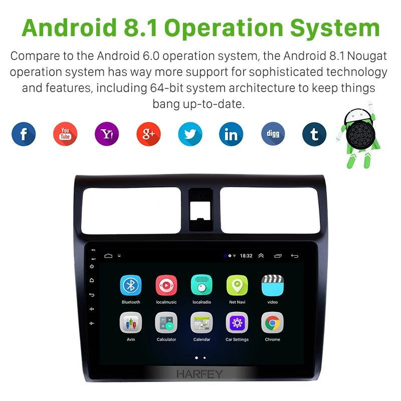 Perfect Harfey 10.1" Android 8.1 Car GPS Navigation Radio For Suzuki 2005 2006 2007 2008 2009 2010 Swift Head Unit support DVR 1080P 1