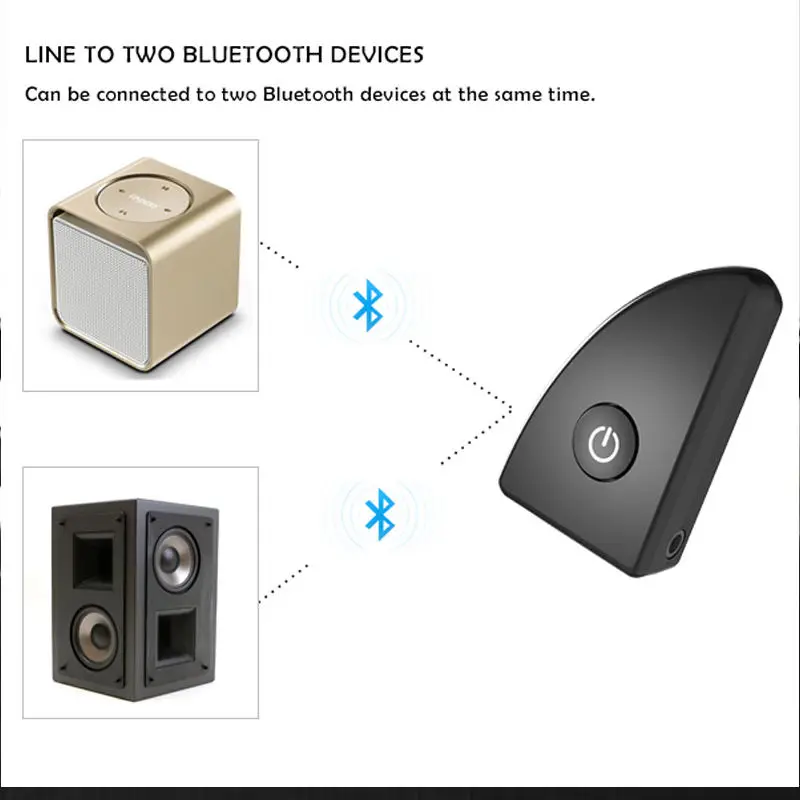 2в1 Bluetooth 4 2 передатчик и приемник стерео аудио 3 5 мм адаптер Музыка Usb для