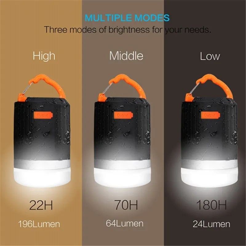 

ARILUX Portable Outdoor Camping Lantern Multifunction USB Rechargeable LED Light With 10400mAh Power Bank