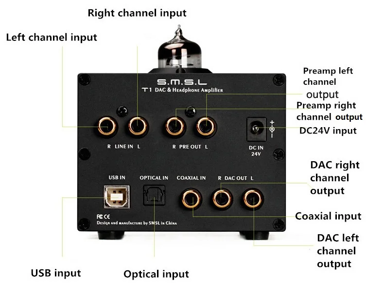 SMSL T1 DAC DSD512 Tube Headphone Amplifier 384KHZ