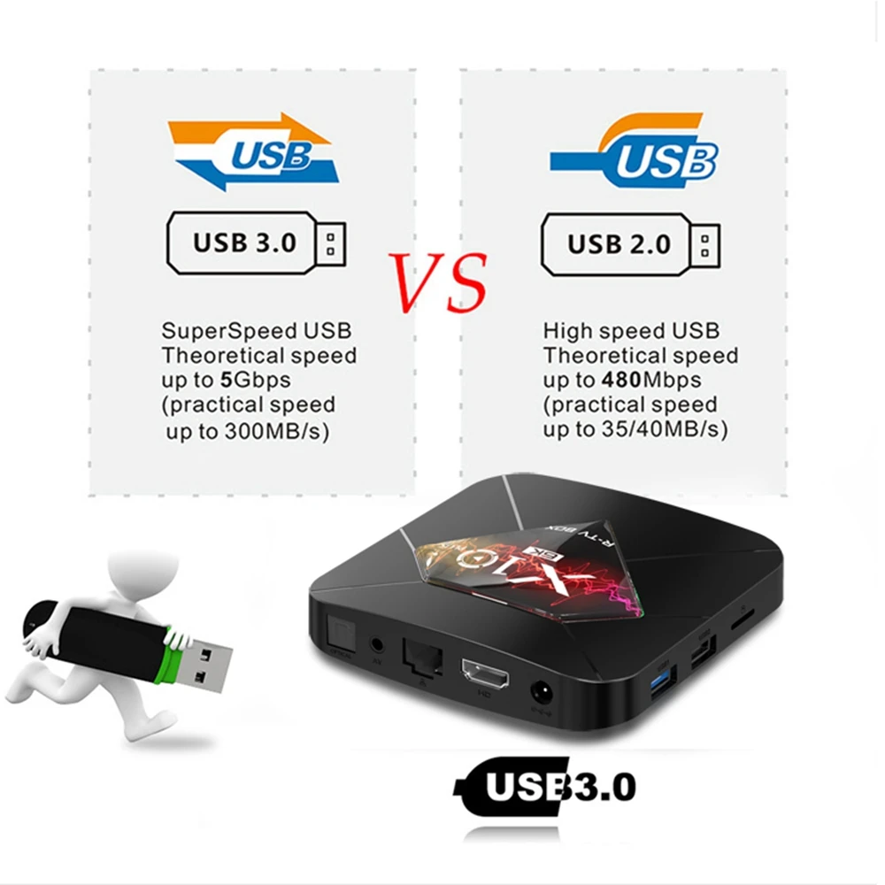 R TV X10 Plus Smart Box Android 9 0 Allwinner H6 четырехъядерный 2 4G WIFI USB 3 HDMI 4 Гб RAM + 32/64 ГБ ROM Поддержка