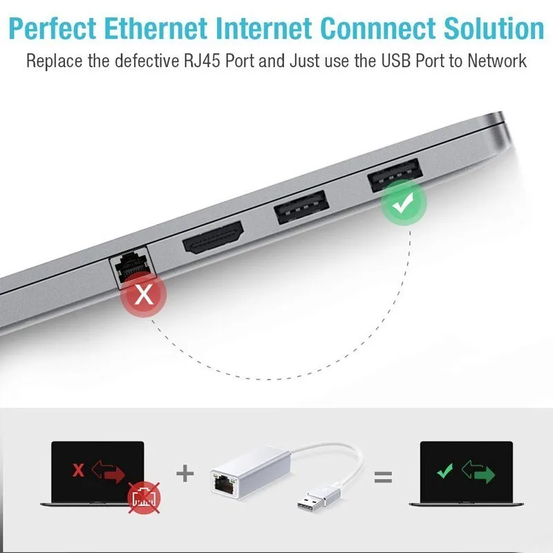 Теплое море USB 2 0 к Ethernet адаптеру для RJ45 миллион cетевой адаптер LAN кабель