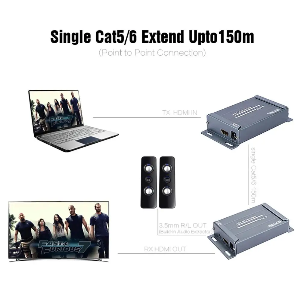 TreasLin HDMI Extender P 1080 по Cat5e Cat6 TCP/IP сети Ethernet до 150 м с аудио экстрактор для видео