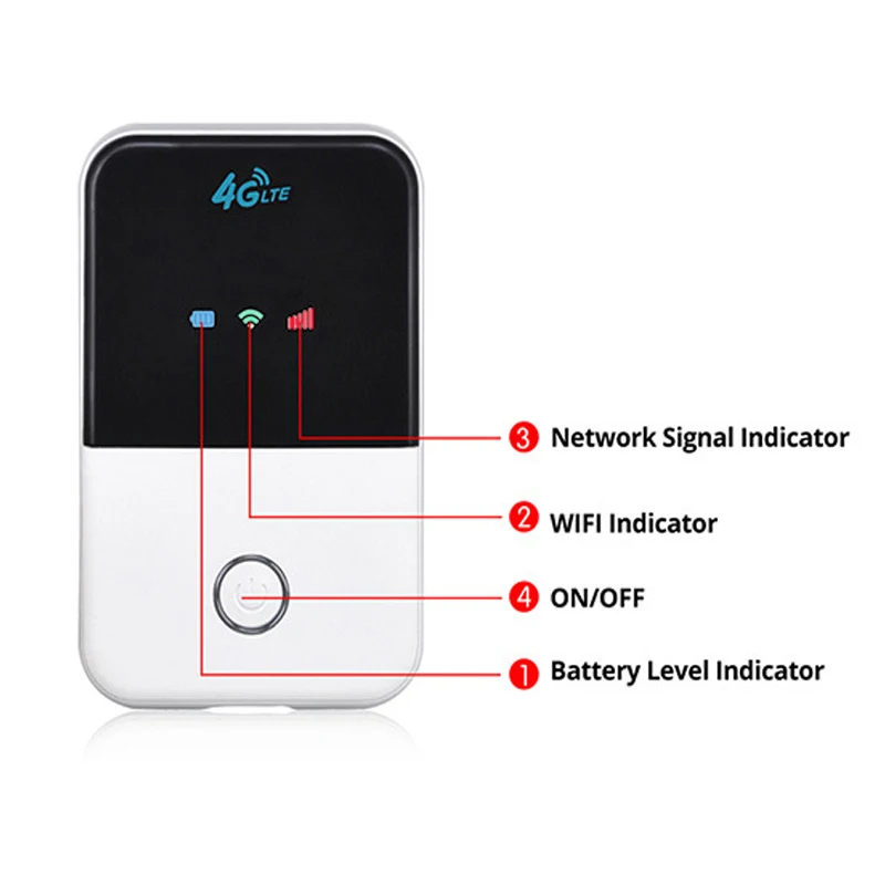 4G Wifi роутер мини роутер 3g 4G Lte Беспроводной Портативный Карманный Wi Fi Мобильная точка доступа автомобильный Wi-Fi роутер со слотом для sim-карты