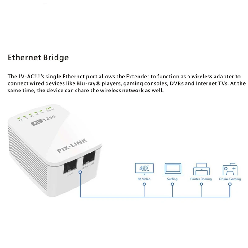 Pix Link 1200 Мбит/с Wifi Range Extender беспроводной ретранслятор удлинитель интернет сигнала