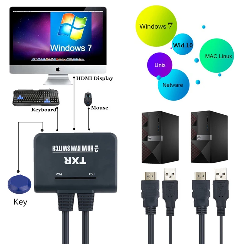 2 Порты HDMI KVM переключатель с кабели для подключения устройств USB к ПК ноутбук компьютер