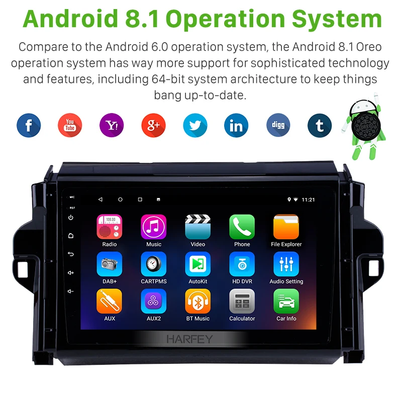 Discount Harfey Radio GPS Navigation 9" Android 8.1 For TOYOTA FORTUNER/ COVERT 2015-2018 Bluetooth Digital TV 3G car multimedia player 1