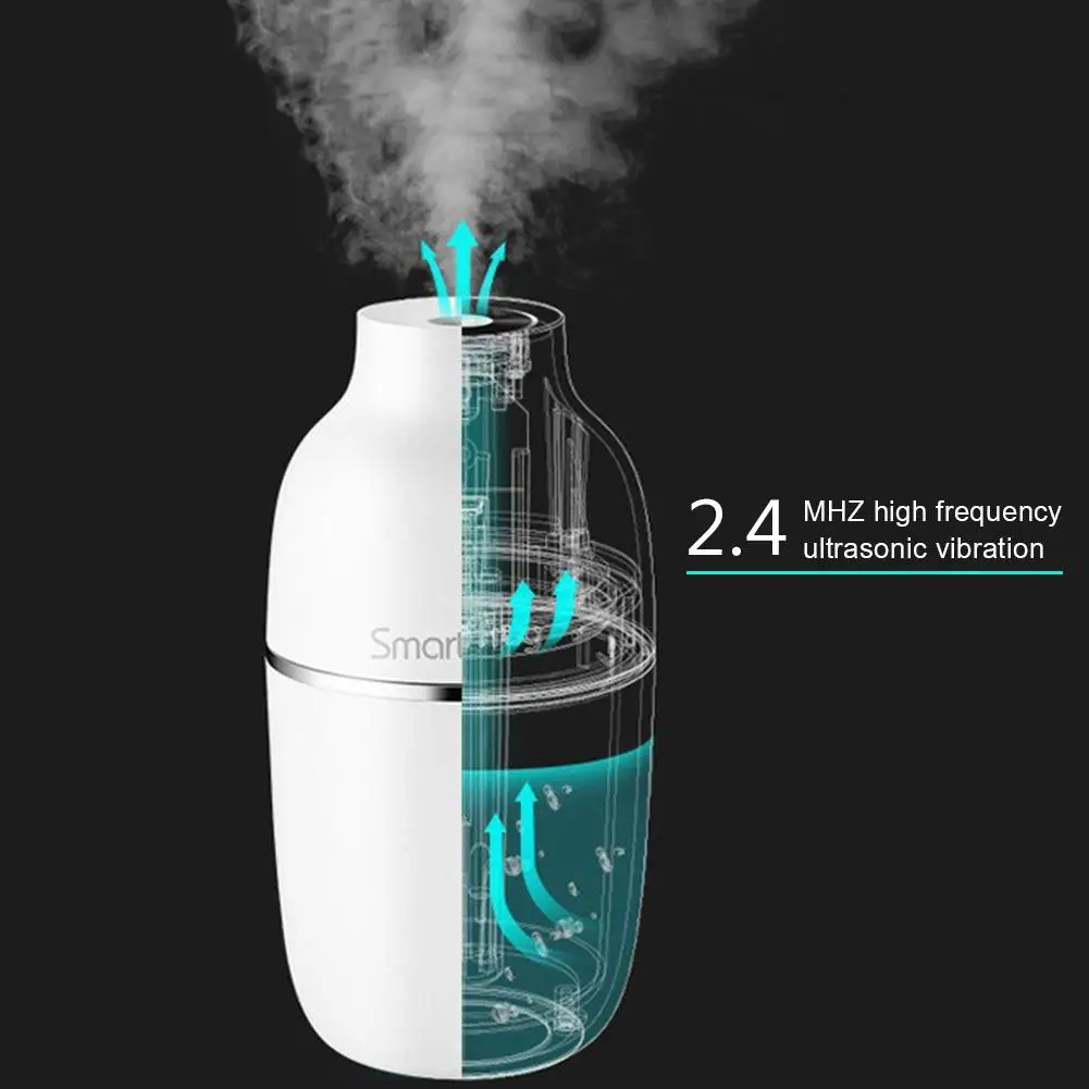 

180ml Silent Humidifier USB Car Home Office Bedroom Mini Desktop Mist Diffuser