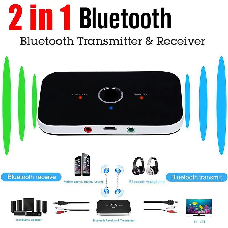 

2 in 1 Wireless Bluetooth Receiver Transmitter 4.1 Audio 3.5mm Adapter For PC phone Bluetooth Receiver Transmitter Aux