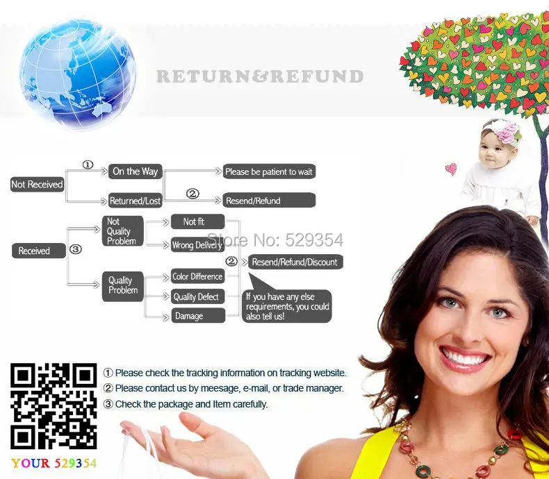 Return&Refund