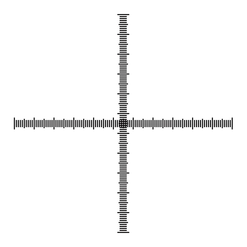 DIV 0.01 mm 0.1 mm Calibration Slides Microscope Stage Micrometer Horizontal Ruler Cross Scale Ruler 3 Measurement Glass Slide