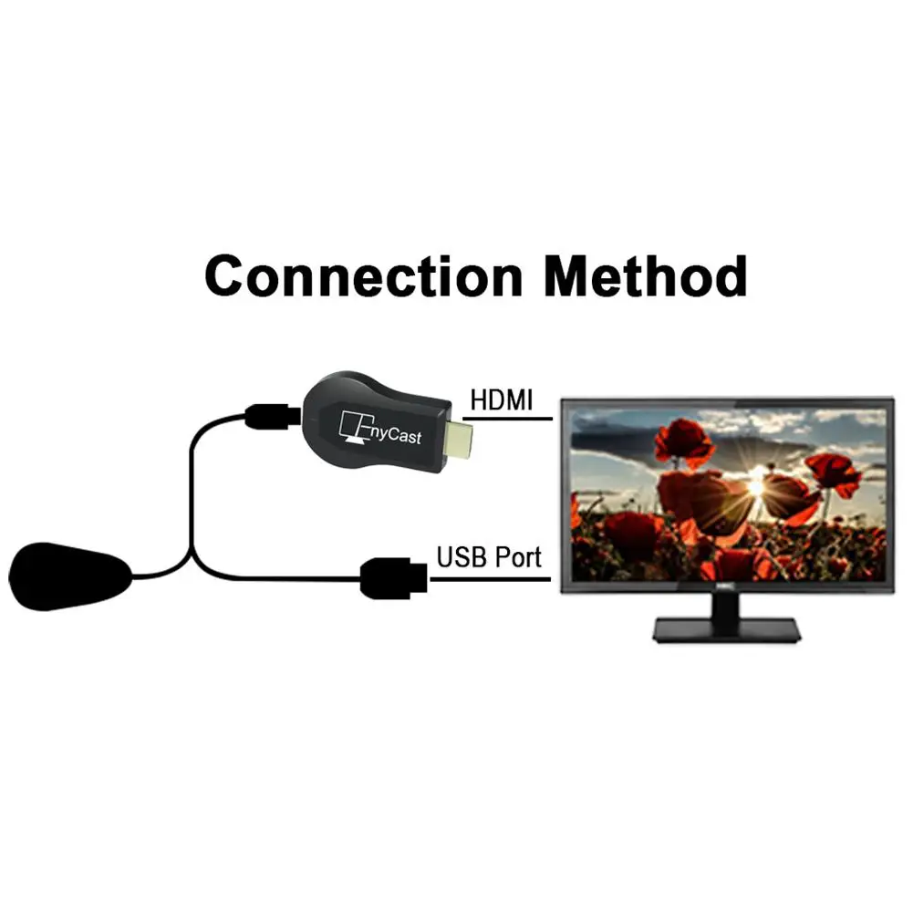MX18 PLUS беспроводной дисплей ТВ ключ 2 ядра поддержка Netflix Youtube для Android/IOS/Mac/Windows 4G Wifi