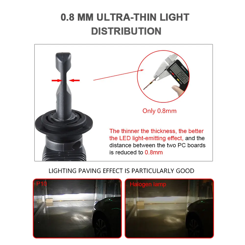 AcooSun H7 Led Car Headlights Flip Chips Led H11 HB3 HB4 9005 9006 light alminum lampara 50W 6000K 10000LM IP67 Auto Fog Bulb AcooSun H7 Led Car Headlights Flip Chips Led H11 HB3 HB4 9005 9006 light alminum lampara 50W 6000K 10000LM IP67 Auto Fog Bulb