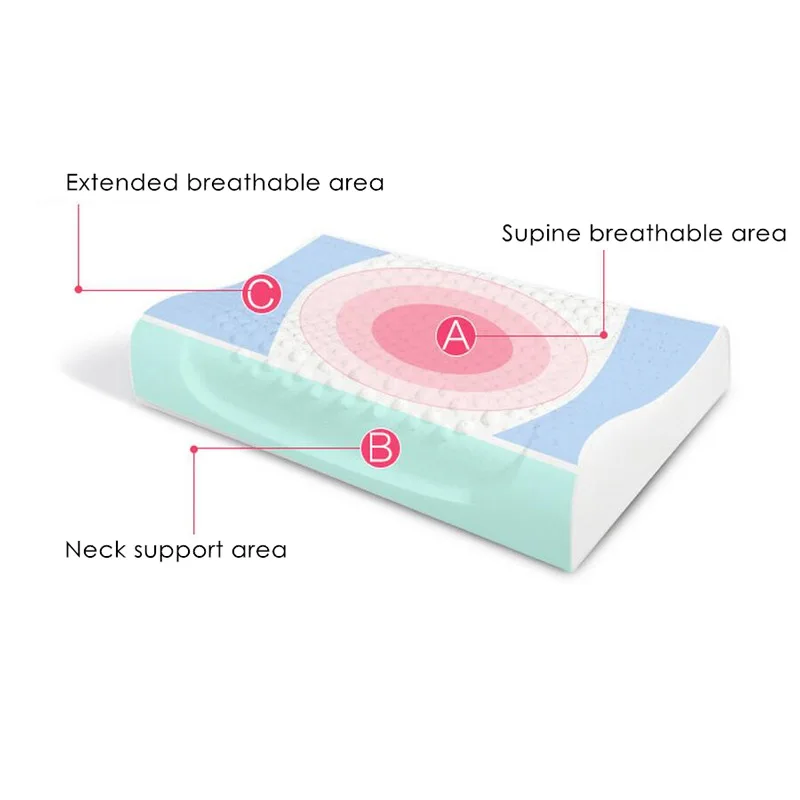60x40/50x30 см, латексная подушка для кровати из Таиланда, Ортопедическая подушка для шеи с защитой позвонков, медленный отскок