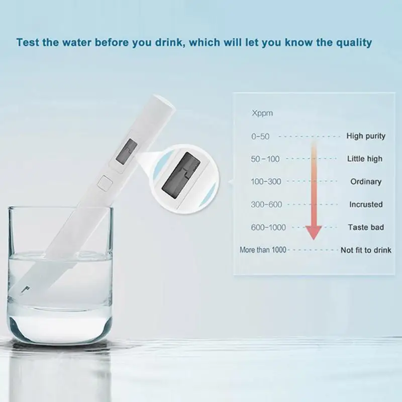 

LCD Screen High Accurate Original For Xiaomi TDS detection Water Quality Meter Tester Pen Water Measurement TDS Tester Tool