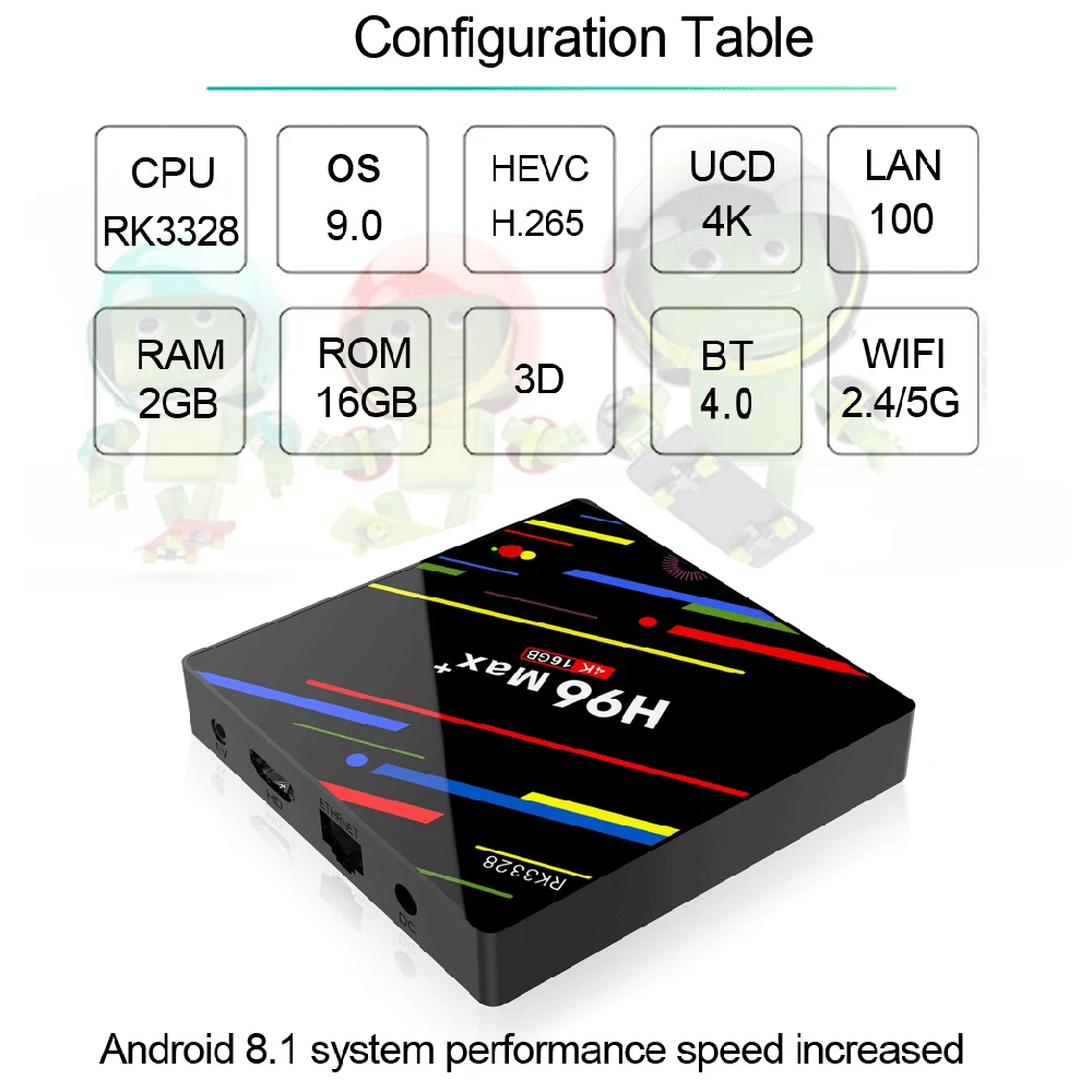 ТВ приставка Kebidumei H96 MAX Plus Android 8 1 4gm Ram 64 ГБ Rockchip RK3328 USB3.0 H.265 4K для Youtube Netflix Play Smart