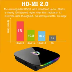 Новый Android 8,1 Smart tv Box 4 ГБ 32 ГБ/4 ГБ 64 Гб H6 четырехъядерный 6 к медиаплеер