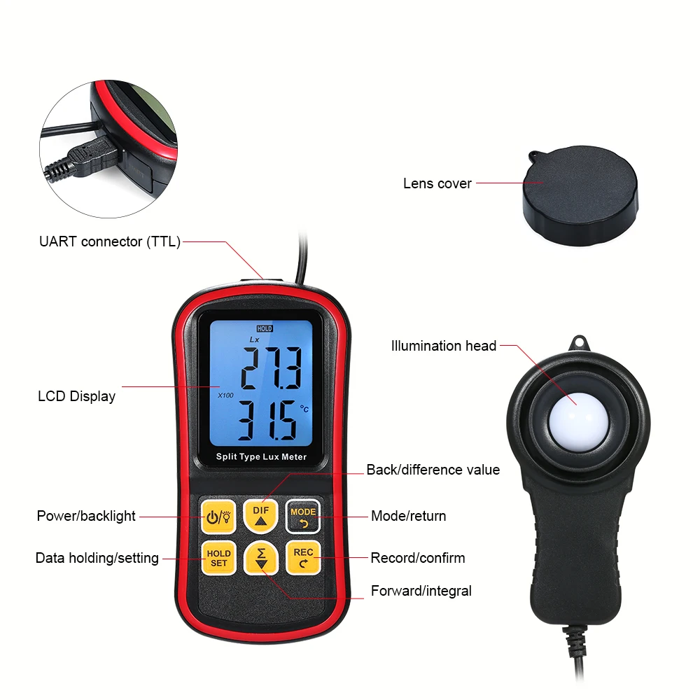 Цифровой фотометр Luxmeter люминометр световой метр 0 200000 Люкс датчик света с