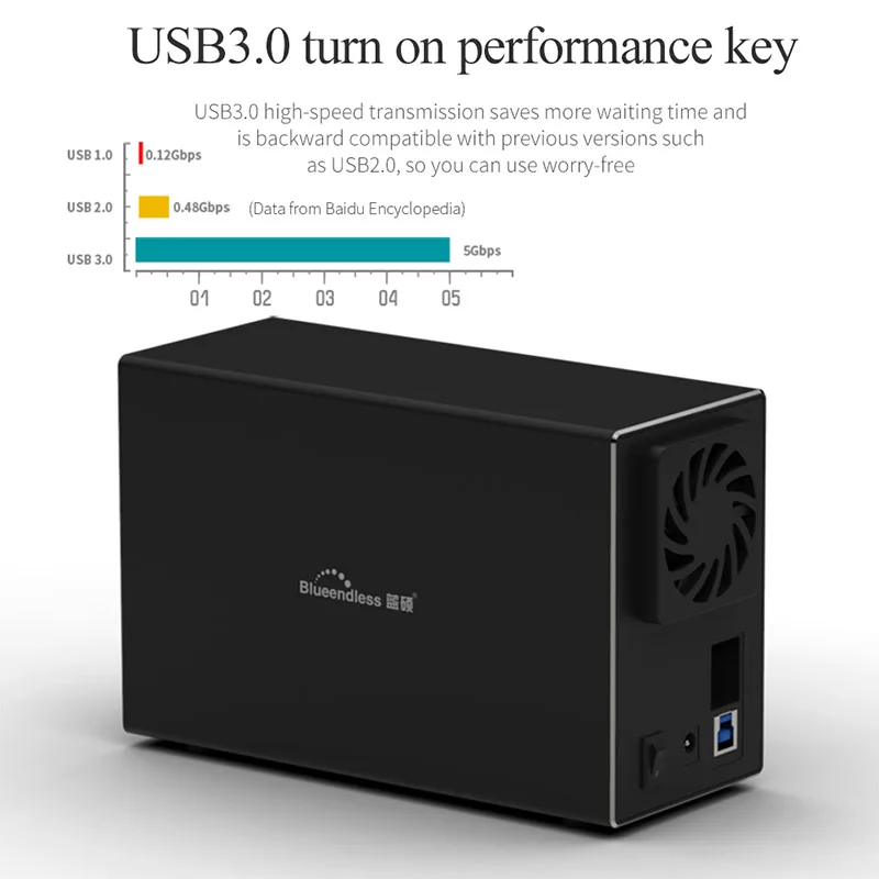 Bluedendless 3,5 pulgadas de disco duro Array Raid Dual Bay Hdd Raid de datos de apoyo 2X10Tb Drive enchufe de la UE - 3