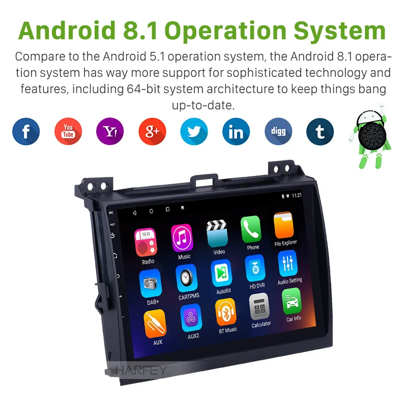 Discount Harfey 2Din Android 9.0/8.1 9" Car Radio For Toyota Prado 2007-2010 Touchscreen Wifi Multimedia Player GPS Head Unit 1