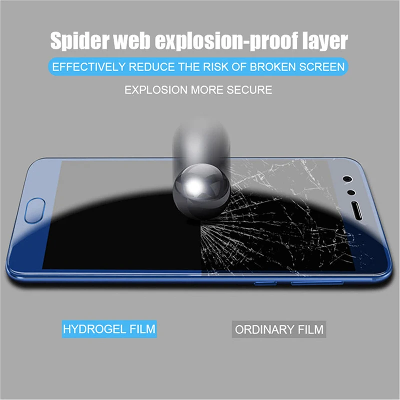20D полное покрытие мягкая Гидрогелевая пленка для Huawei honor 10 9 7X 8 V10 9i 7A 8X magic2 Nova 3I 3e 4