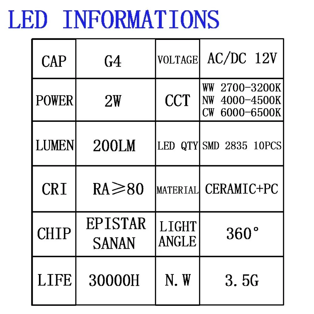 G4 Светодиодная лампа 2 Вт AC/DC 12V AC110/230 V 2835 SMD лампа|Светодиодные лампы и трубки| |