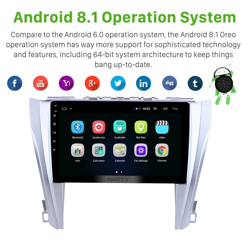 Top Harfey Car Stereo 10.1" 2Din Quad Core GPS Multimedia Player Head Unit for 2015 2016 2017 Toyota Camry Rear camera Android 8.1 1