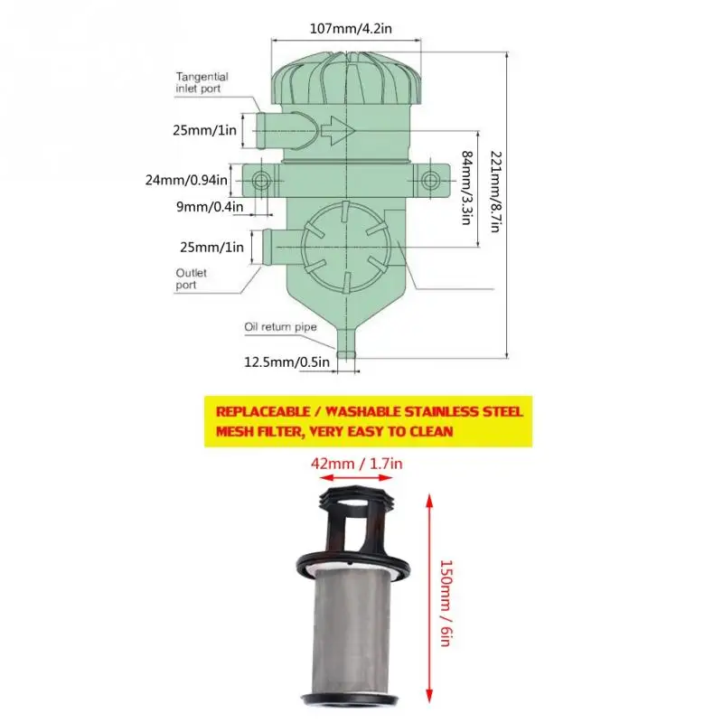 Масляный воздушный сепаратор маслоуловитель нержавеющий фильтр с нержавеющим элементом для вентиляции Картера 3931030955 воздухозаборная система