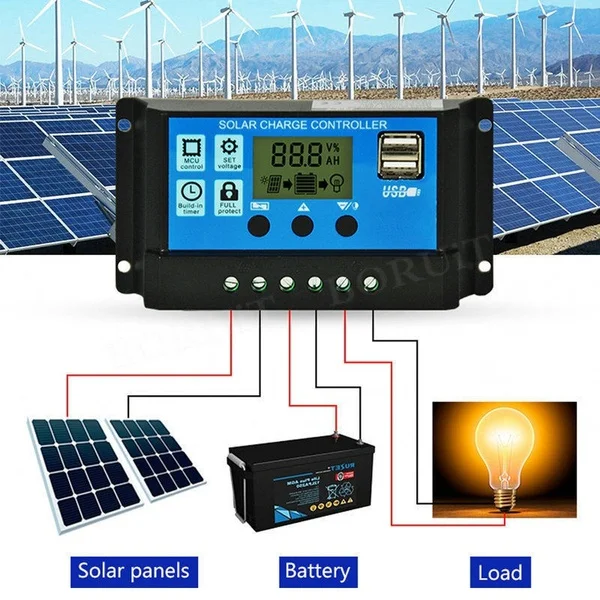Dokio 100W Foldable Solar Panel 12V 18V Solar Battery Cell/Module/System Charger With Controller Solar panel Kits ship from RU Dokio 100W Foldable Solar Panel 12V 18V Solar Battery Cell/Module/System Charger With Controller Solar panel Kits ship from RU
