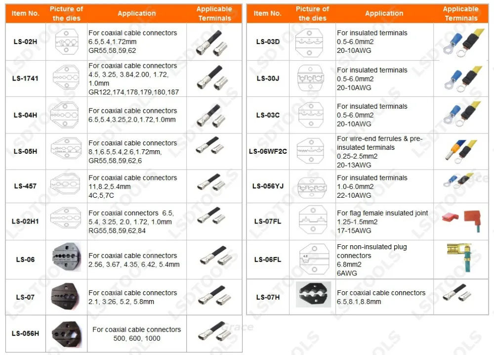 LS 3a