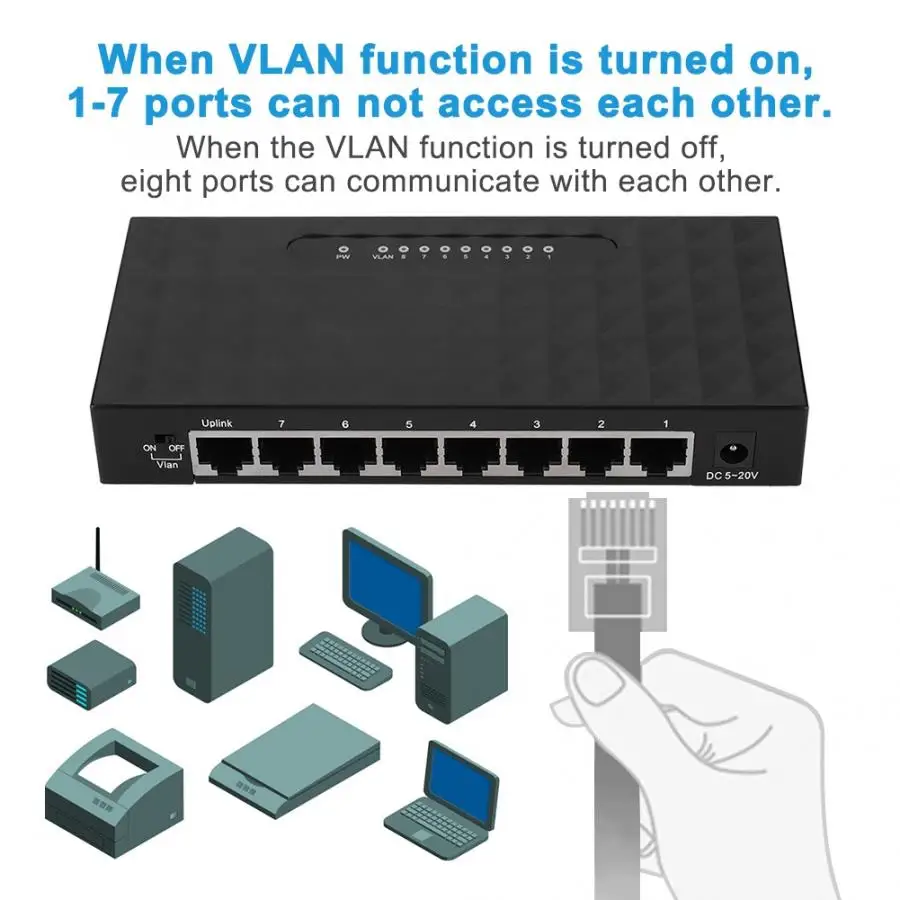 100 Мбит/с 8 портов высокопроизводительный сетевой VLAN концентратор Gigabit Ethernet настольный коммутатор сетевой переключатель настенный дизайн 100-240 В
