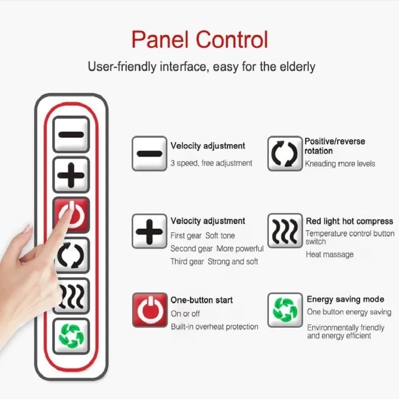 Продажа Электрическая Шея Шиацу роликовый массажер для боли в спине Инфракрасный нагревательный массаж Gua Sha продукт забота о здоровье тела домашни...