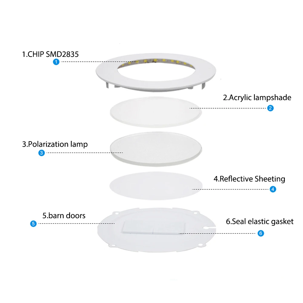 Ultrathin LED Downlight LED Round Panel Light 3W 6W 9W 12W 15W 18W 24W Led Ceiling Recessed Grid  Lamp Nature Lighting 110V 220V