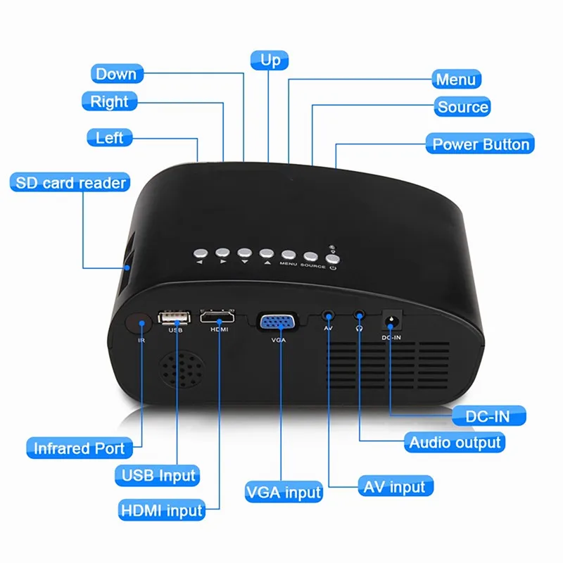 Mini Home Cinema Mini Portable 1080P 3D HD LED Projector Multimedia Home Theater USB VGA HDMI TV