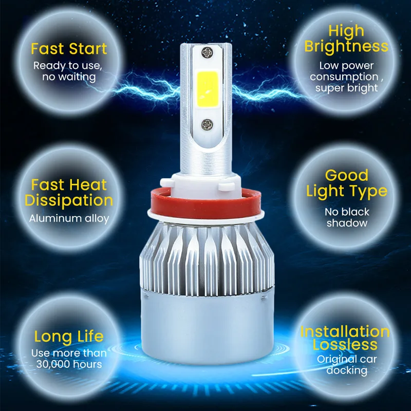 Zarpooz 360 градусов Автомобильное Крепление Фары H1 H3 H7 Led H11 9005 9006 9012 12 V Авто головная