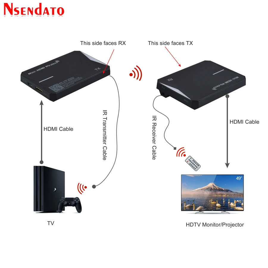 Беспроводной Wif HDMI удлинитель 60m 2 4 ГГц 5 8 1080 P видео аудио Wifi AV передатчик приемник