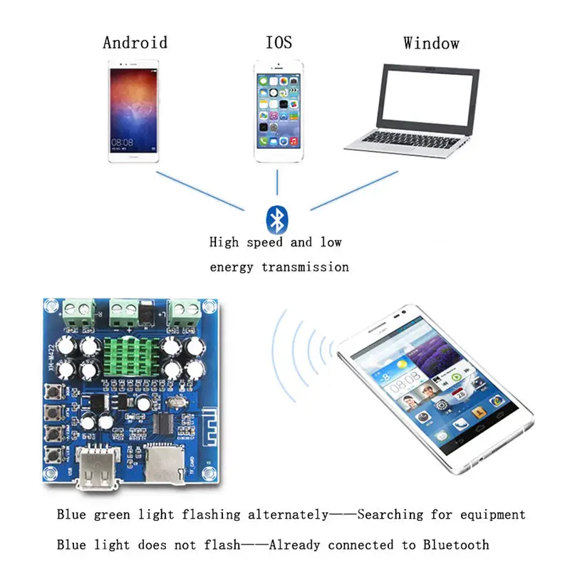 AABB Tpa3116D2 усилительная плата Bluetooth двухканальный 50 Вт + Dc 12 24 В Поддержка Tf карты U