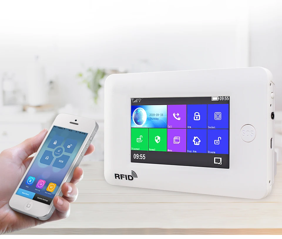 SmartYIBA Alarm GSM for Smart House Home Security LCD Alarm System Wireless Wifi Alarm APP Remote Compatible with Amazon Alexa